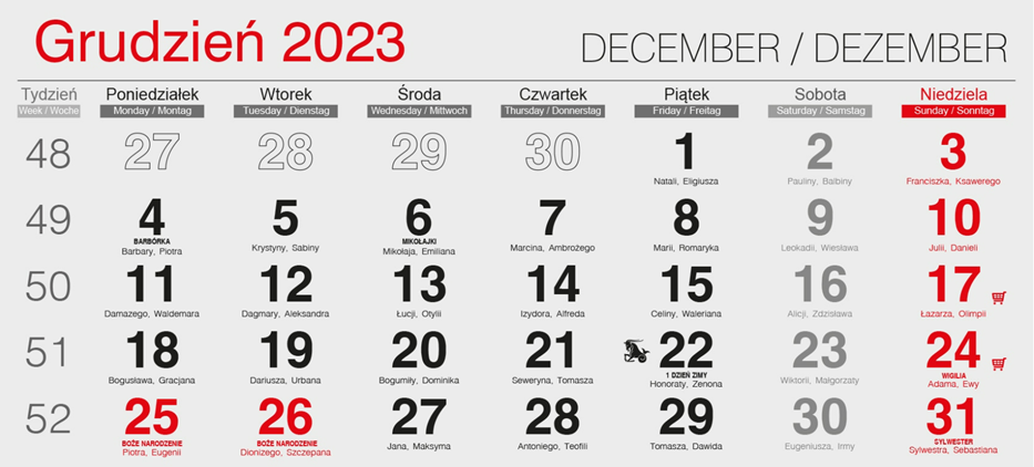 Kalendarium parafialne kończącego się roku