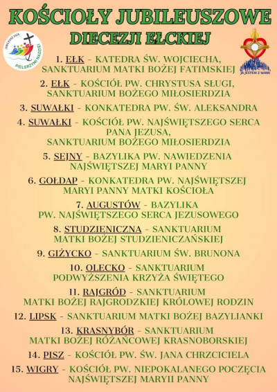 Kościoły Jubileuszowe diecezji ełckiej